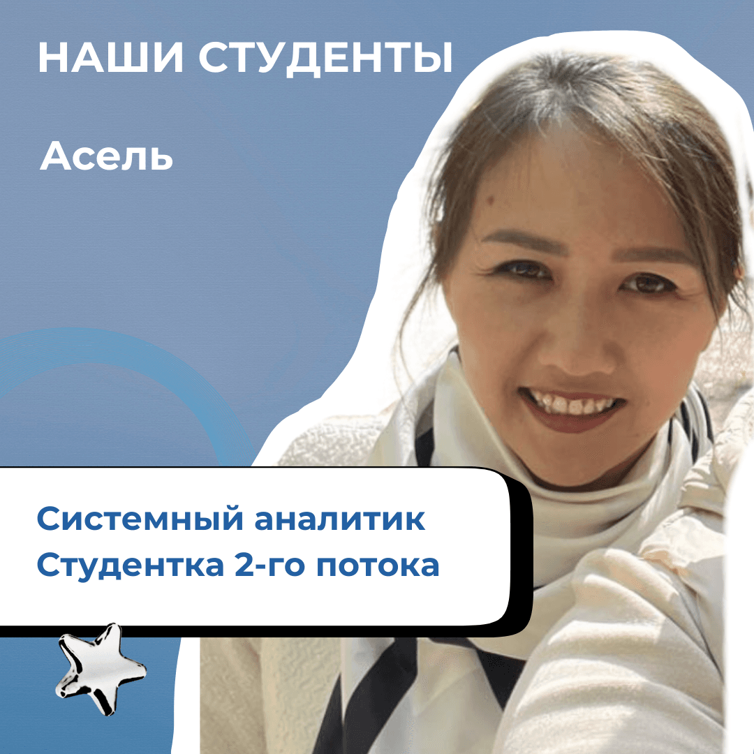 Асель